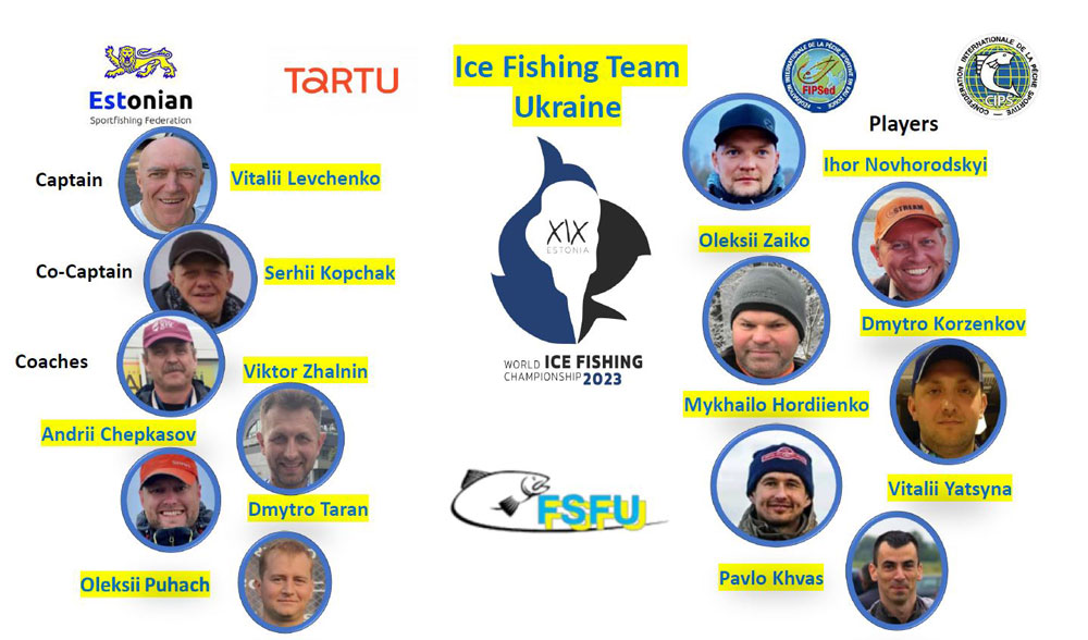 All - XIX World Ice Fishing Championship Estonia/Tartu 2023
